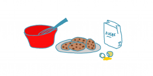 Lire la suite à propos de l’article Recette de cookies  